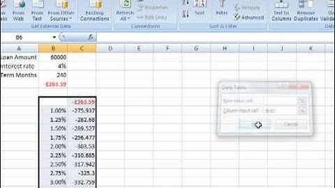 AM 4415 Data Tables Microsoft Excel 2007 ECDL Advanced ITQ3