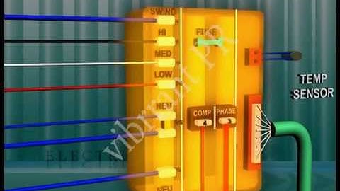How Technology Works : Electrical Circuit of Window Air Conditioner