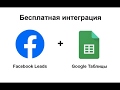 Бесплатная интеграция Facebook leads и Google таблицы