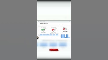 Unlocking the Secrets to SaaS Success: Key Metrics for Product Managers