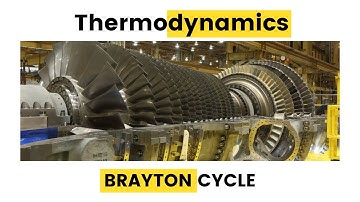 Thermodynamics Problem | Simple Actual Brayton Cycle 3/3