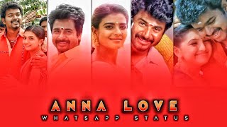 Anna Love: Cute Whatsapp Status For Thangachi Anna 💕