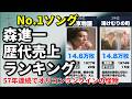 森進一 歴代売上ランキング|長年愛され続ける演歌の名曲