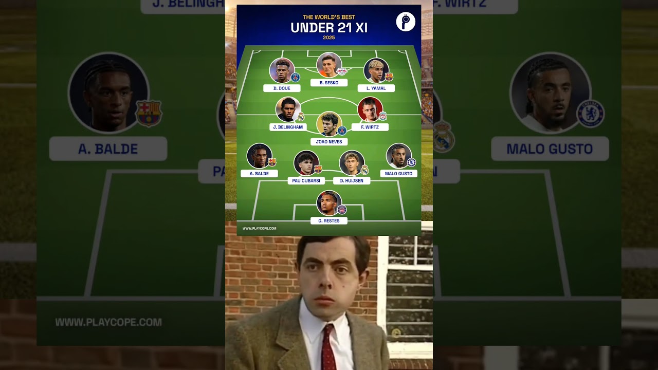 🚨World best Under 21 lineup 😱🥶 