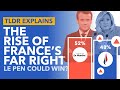 Could Le Pen Win? The Resurgence of France's Far Right - TLDR News
