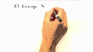 Solid State Physics In A Nutshell Topic 4-1 Ewald Sphere