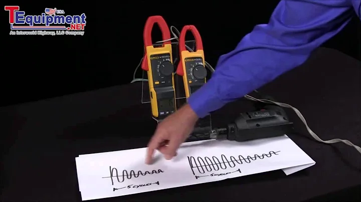 What Is Inrush Current And Why Do I Care?