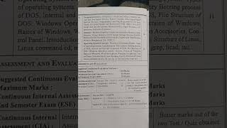 Computer fundamentals and operating system || Bsc 1st sem computer science syllabus nep based