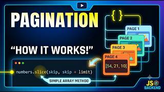 How Pagination & Lazy Loading ACTUALLY Work Behind the Scenes