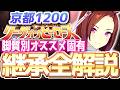 【5月LOH攻略】脚質別継承紹介＆解説！短距離 京都1200ｍ　＃ウマ娘