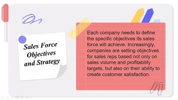 chapter 16: Managing the Sales Force : Group 12