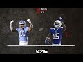 Josh Downs: First Round Sleeper | 2023 NFL Draft Report & Scouting Profile