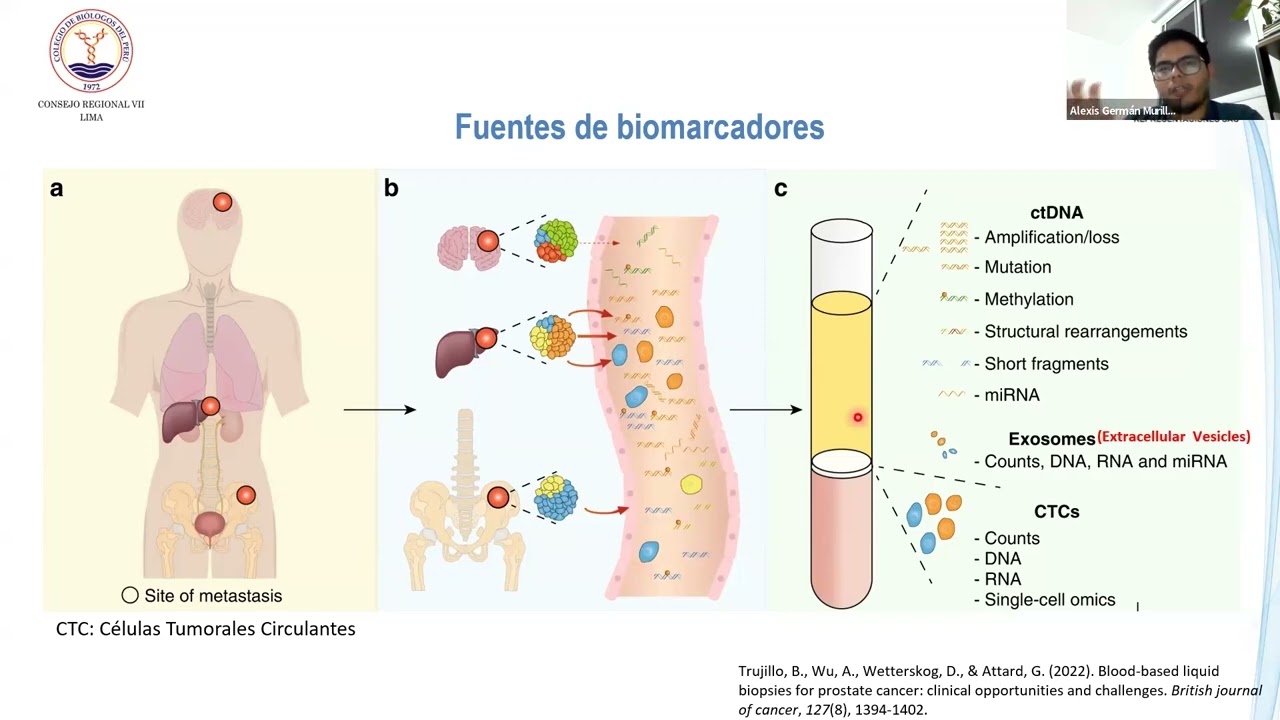 [Español] Charla: "INTRODUCCIÓN AL USO DE HERRAMIENTAS MOLECULARES"