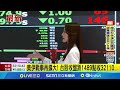 台股暴跌