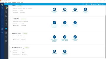 PWA Series - Video 4: An Overview of Kony Fabric and Kony Cloud