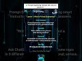 Prompt Engineering Tutorials! Learn All the 90 Lessons for free by following this Page!