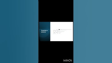 Sitecore Layout Service Made Simple 🔥 | Build a Section Heading Component in  2 Minutes!