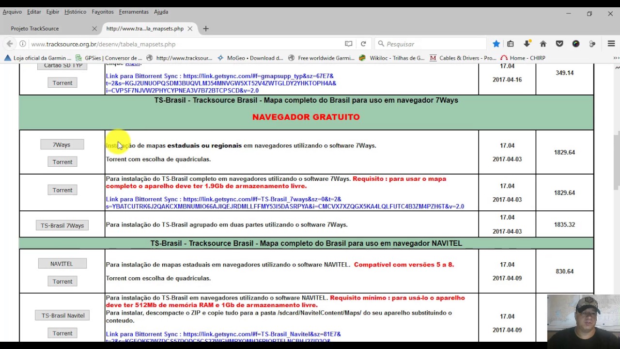 tracksource mapas garmin