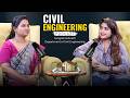How To Become a Civil Engineer | Complete Guide for Civil Engineers | Swami Vivekananda University
