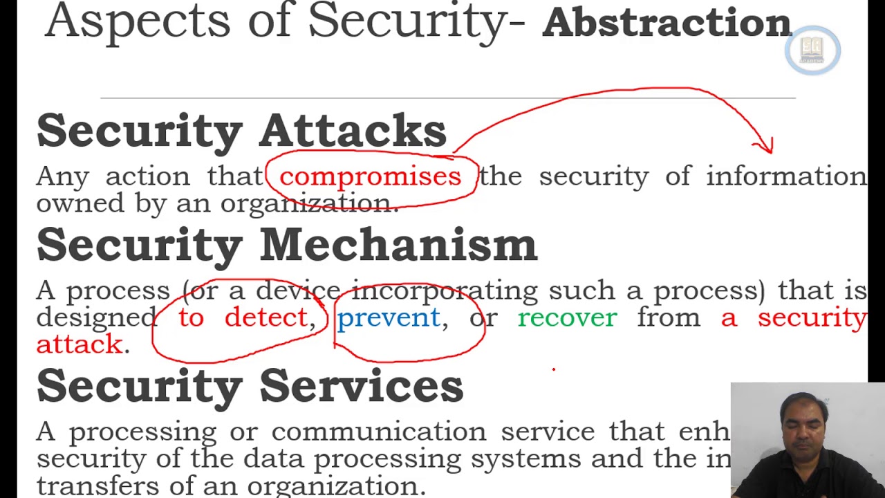 X 800 Security Architecture Cryptography And Network Security YouTube X 800 Security Architecture Cryptography And Network Security YouTube