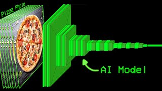 AI Learns What Pizza Is