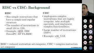 Day 7: TPU Part 1: Sparsh Mittal screenshot 3