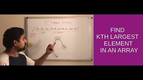 𝗙𝗶𝗻𝗱 𝗞𝘁𝗵 𝗟𝗮𝗿𝗴𝗲𝘀𝘁 𝗘𝗹𝗲𝗺𝗲𝗻𝘁 | 𝗟𝗲𝗲𝘁𝗰𝗼𝗱𝗲 𝟮𝟭𝟱 | 𝗺𝗶𝗻𝗛𝗲𝗮𝗽 𝗩𝗶𝘀𝘂𝗮𝗹𝗶𝘇𝗮𝘁𝗶𝗼𝗻 | 𝗣𝗵𝗮𝗻𝗶 𝗧𝗵𝗮𝘁𝗶𝗰𝗵𝗮𝗿𝗹𝗮