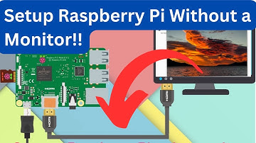 Easiest way How to setup your Raspberry Pi Without Monitor!!