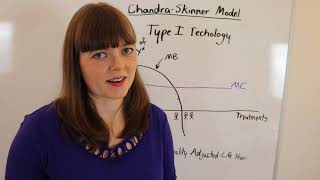 Chandra and Skinner: Why are some health care systems more expensive? @AshleyHodgson