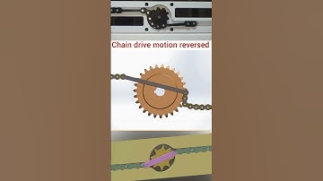 chain drive .motion reversed mechanism #shorts