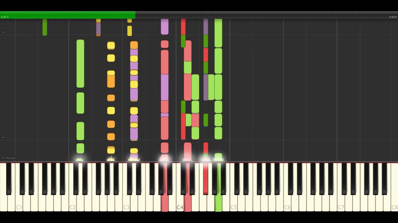 Eye in the Sky // Alan Parsons [Lesson/Tutorial] (Synthesia) YouTube