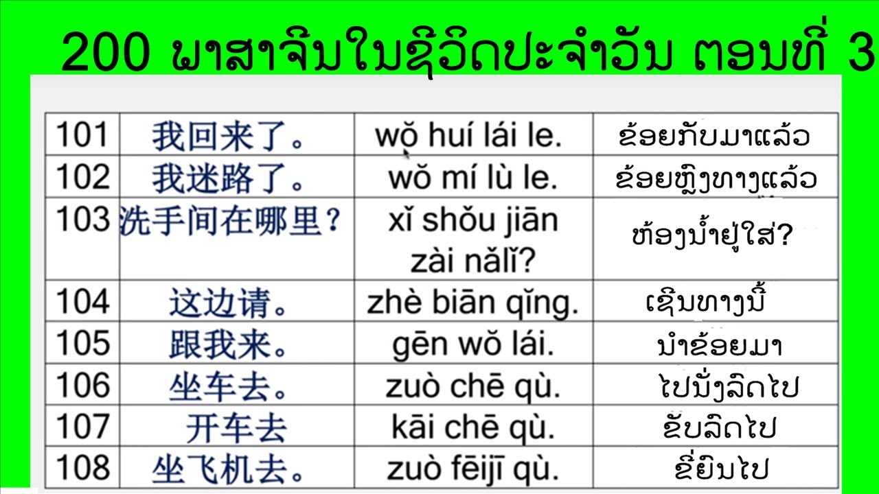 200 ประโยคภาษาจีนในชีวิตประจำวัน  New  200ປະໂຫຍກພາສາຈີນໃນຊີວິດປະຈຳວັນ//200ประโยคภาษาจีนในชีวิตประจำวัน (ตอนที่ III)