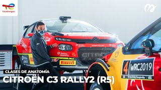 Anatomía de un coche de carreras: Citroën C3 Rally2 [TÉCNICA - TOTAL - #POWERART] S08-E24