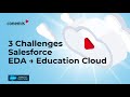 Resolve migration challenges from Salesforce EDA to Salesforce Education Cloud with conemis