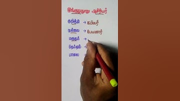 ஐங்குறுநூறு ஆசிரியர் ✅ #shorts | TNPSC MAKER |