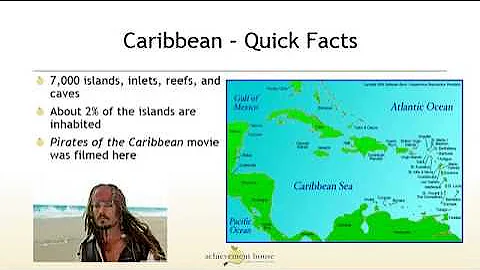 Caribbean Physical Geography