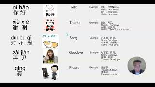 Polite Chinese Expressions  Mandarin Tutor Nemo | Telios Tutors