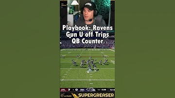 Best QB Run Play in Madden 25 #lamarjackson #madden25