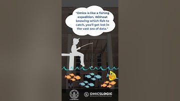 Challenges In Omics Domain: IIT Jodhpur