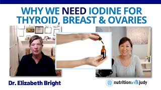Why We Need Iodine for Thyroid, Breast & Ovaries  Dr. Elizabeth Bright