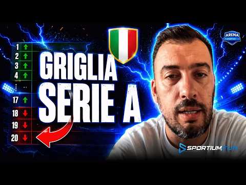 Serie A, La GRIGLIA di Viviano per SCUDETTO e RETROCESSIONI