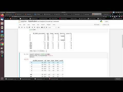 Machine Learning in Himachali |+91-9872993883 for Query| Python | Supervised Learning Classification