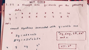 Easily Form the Straight Line Equation y=ax+b | Example Problem 1 | Curve Fitting