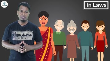 Blood Relations | Logical Reasoning | Mental Ability | Fools Den