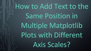 How to Add Text to the Same Position in Multiple Matplotlib Plots with Different Axis Scales?