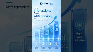 How Impressions Boost ACS in InterLink| Maximize Your Community Impact #itlg #itl #interlink #shorts