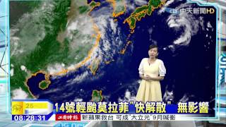 20150810中天新聞 【氣象】星期一天氣晴!全台明顯高溫炎熱
