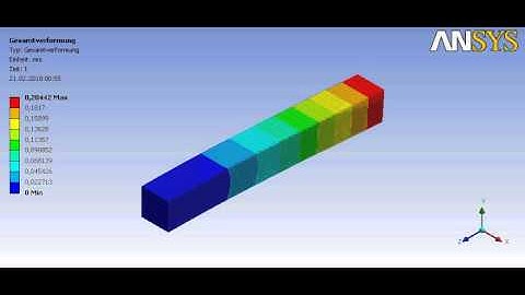 Multi Point Constraint with ANSYS Workbench - Bar/Beam Profile
