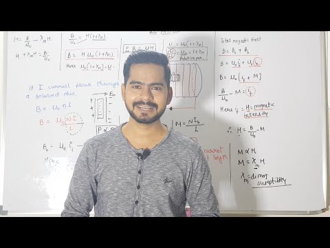 5.Magnetisation and magnetic intensity | magnetism & matter | physics class 12