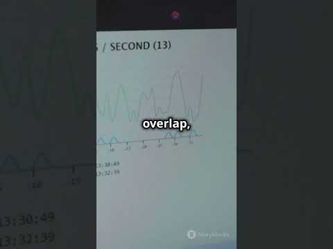 Seaborn Tips for